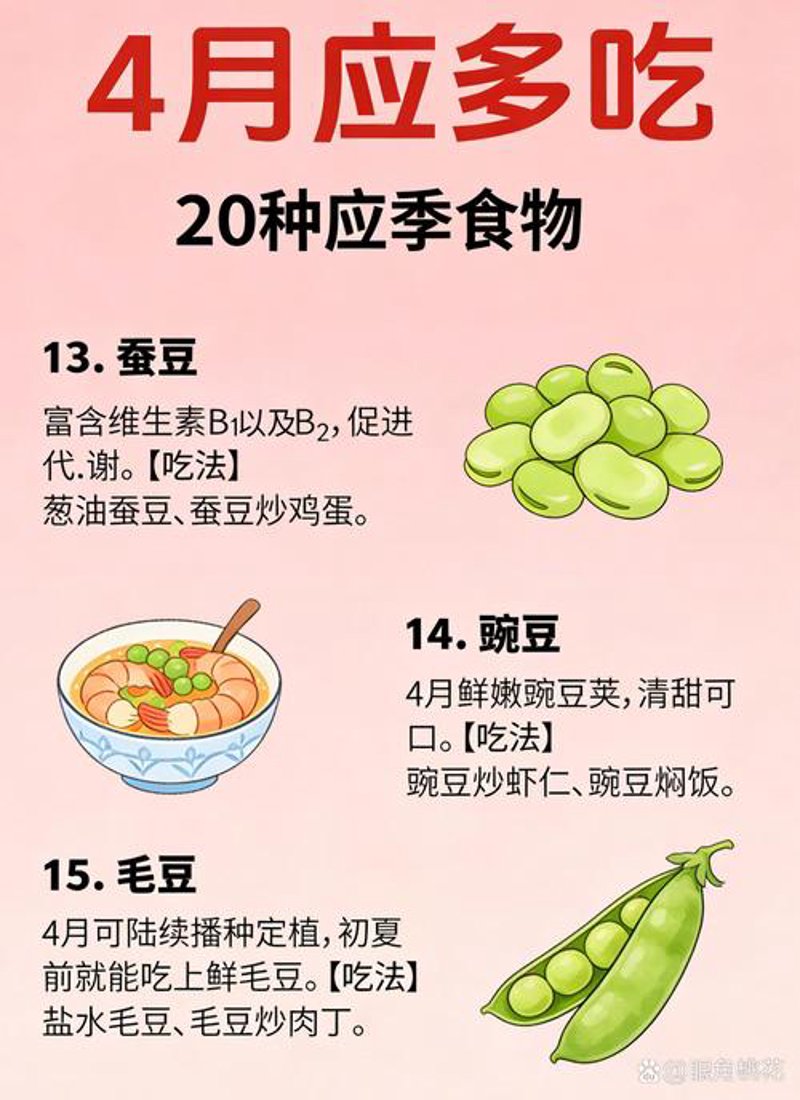 如何运营一家农产品店：以彭飞农产品店为例